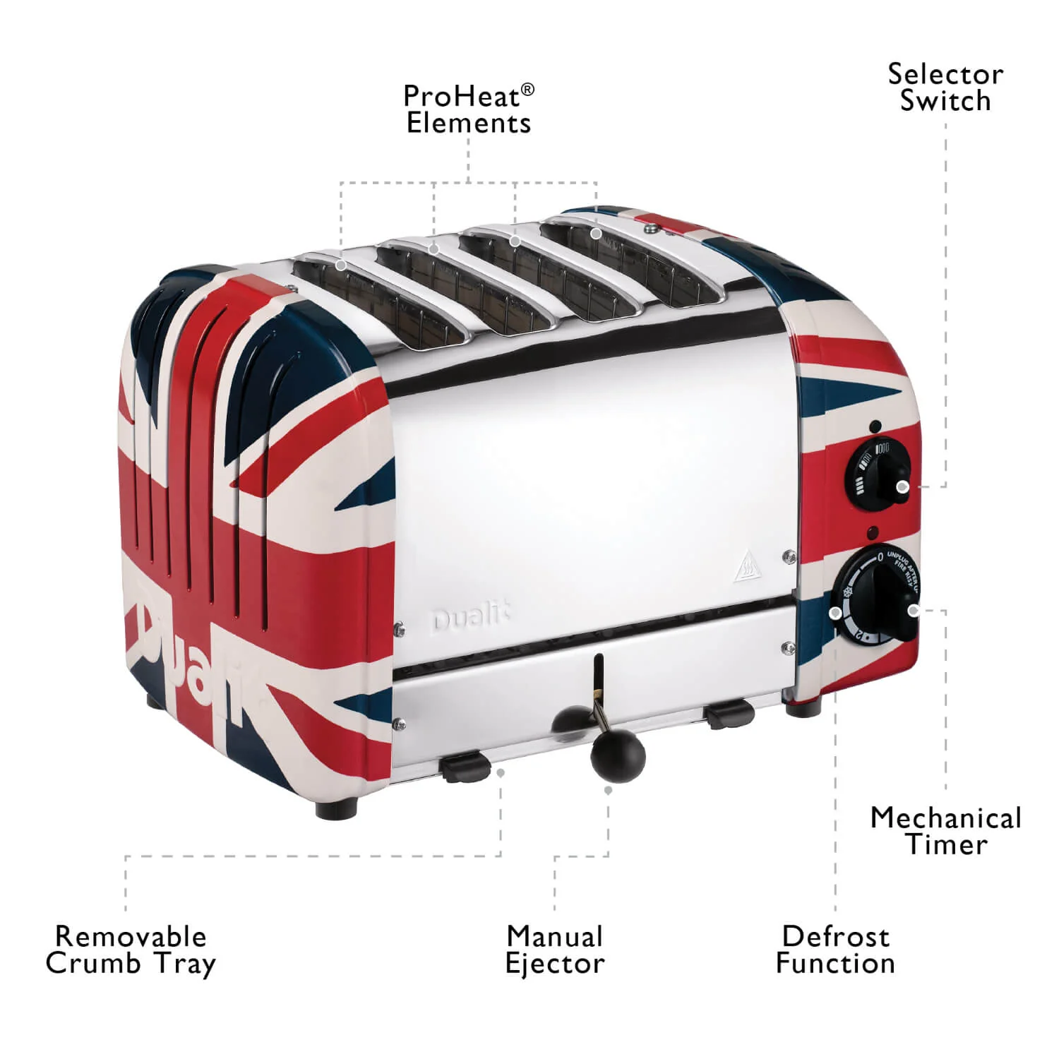 Dualit Classic Limited Edition 80th Anniversary 4-Slot Toaster - Union Jack - Image 8