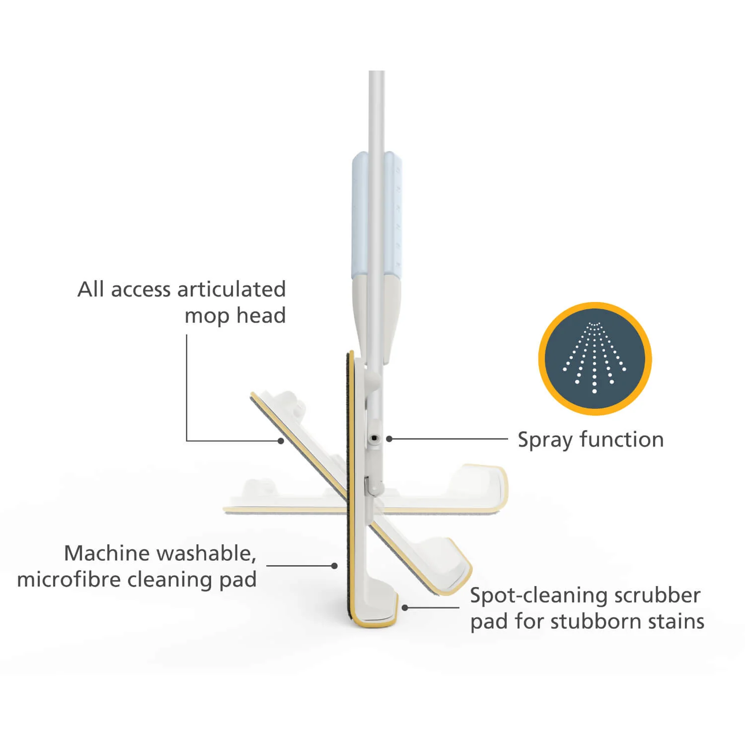 Joseph Joseph CleanTech™ 2-in-1 Spray Mop with Scrubbing Pad - Image 10
