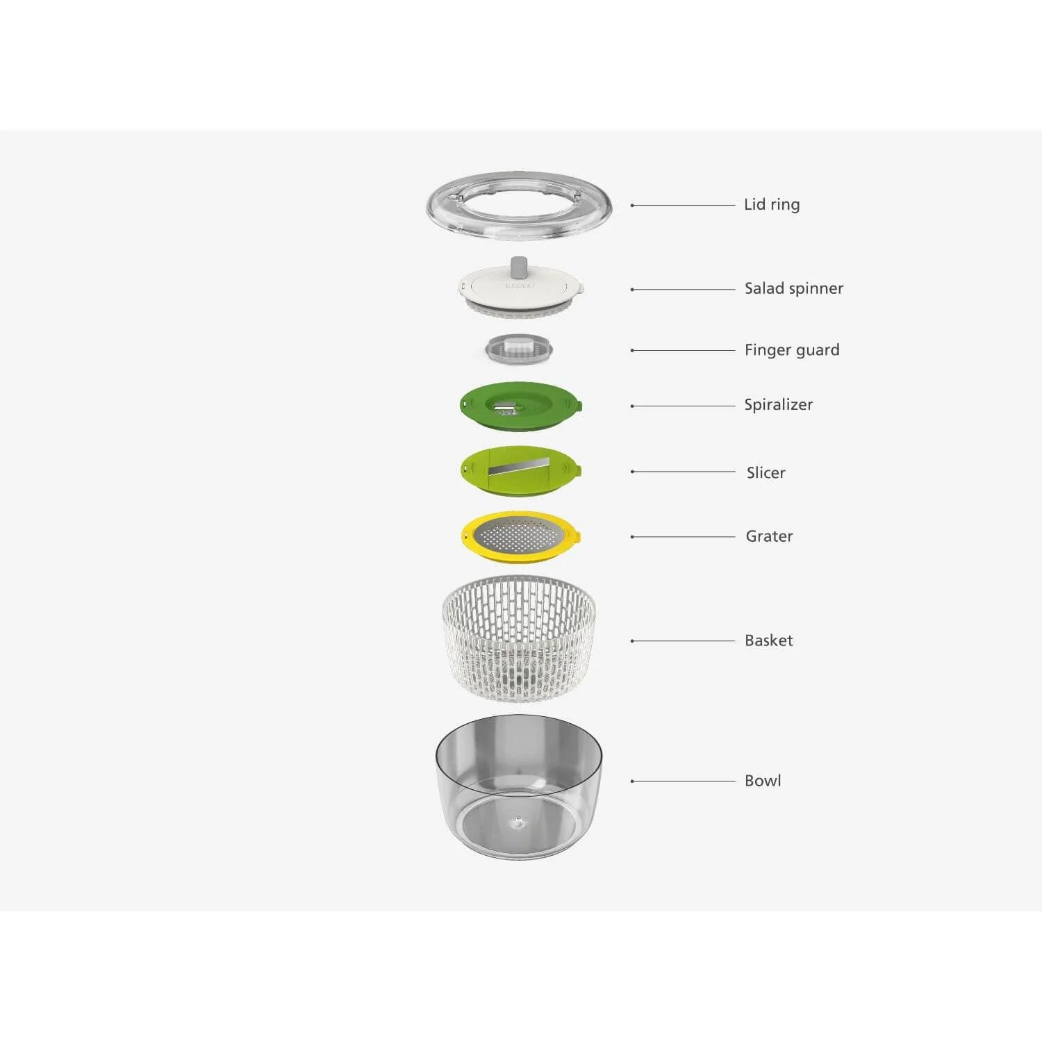 Joseph Joseph Multi Prep 4 Piece Salad Set - Green - Image 6