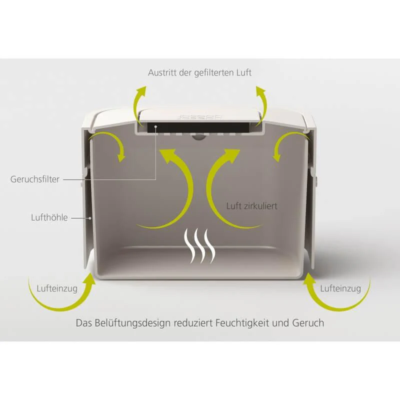 Joseph Joseph Stack 4 Food Waste Caddy - Graphite - Image 6