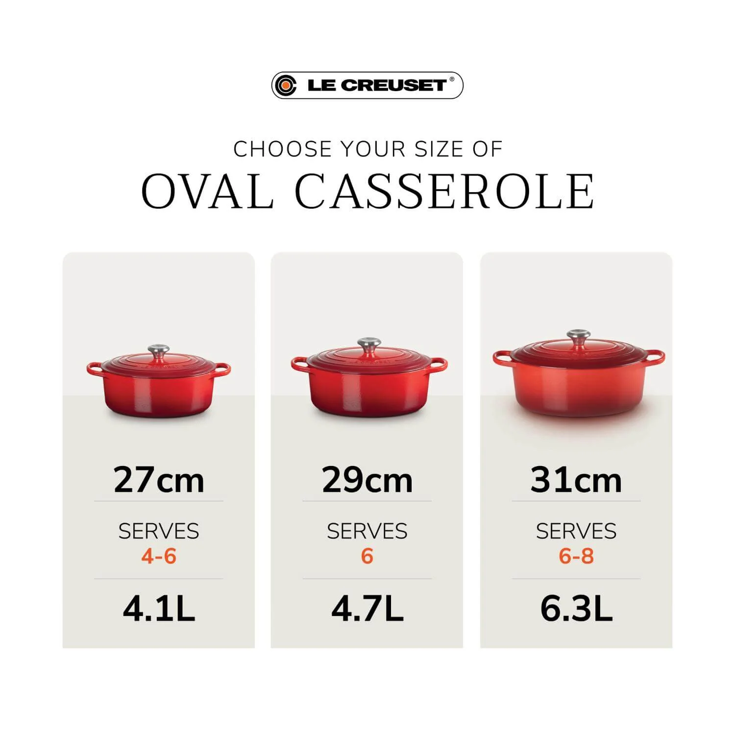 Le Creuset Signature 29cm Cast Iron Oval Casserole - Sea Salt - Image 6