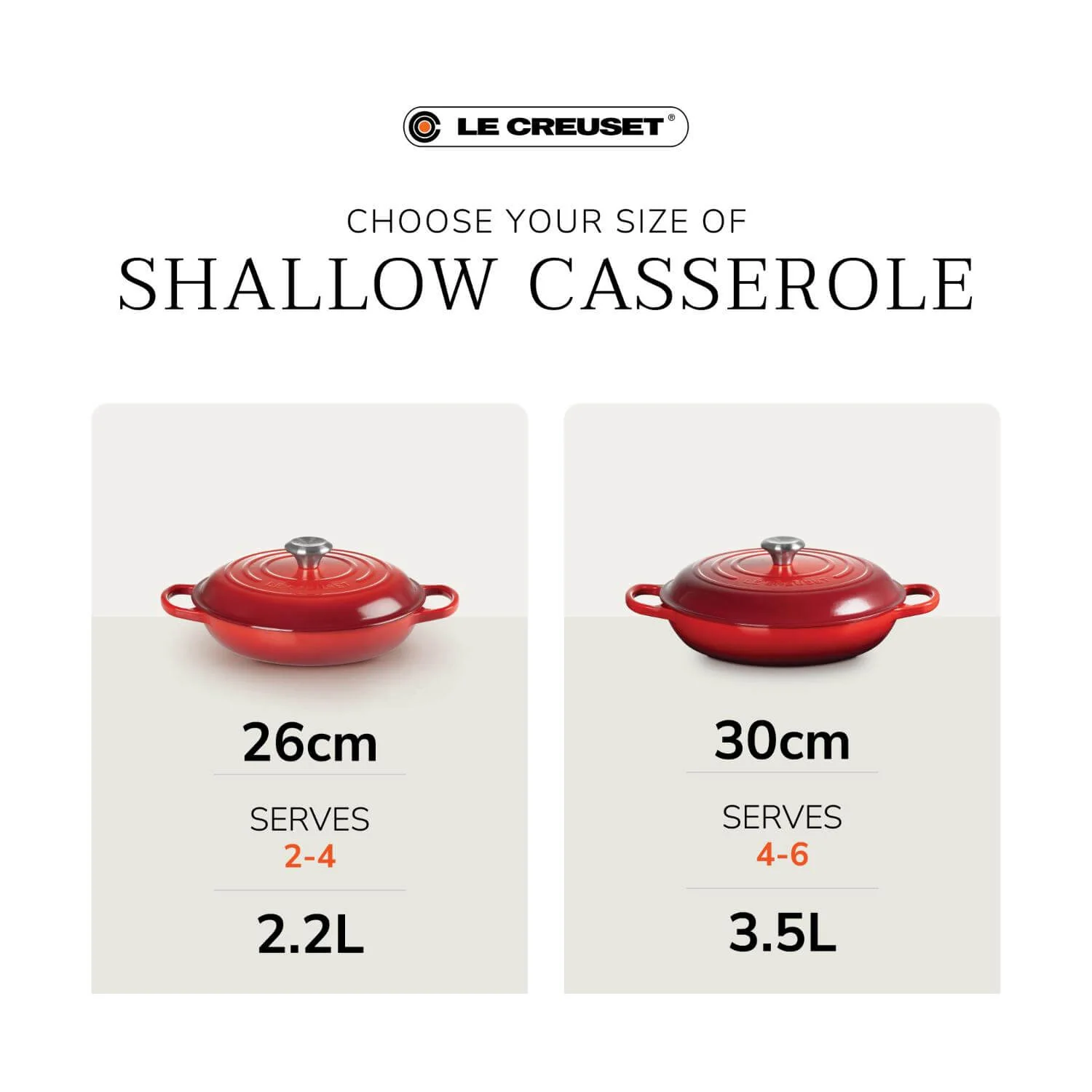 Le Creuset Signature Cast Iron 26cm Shallow Casserole - Sea Salt - Image 8