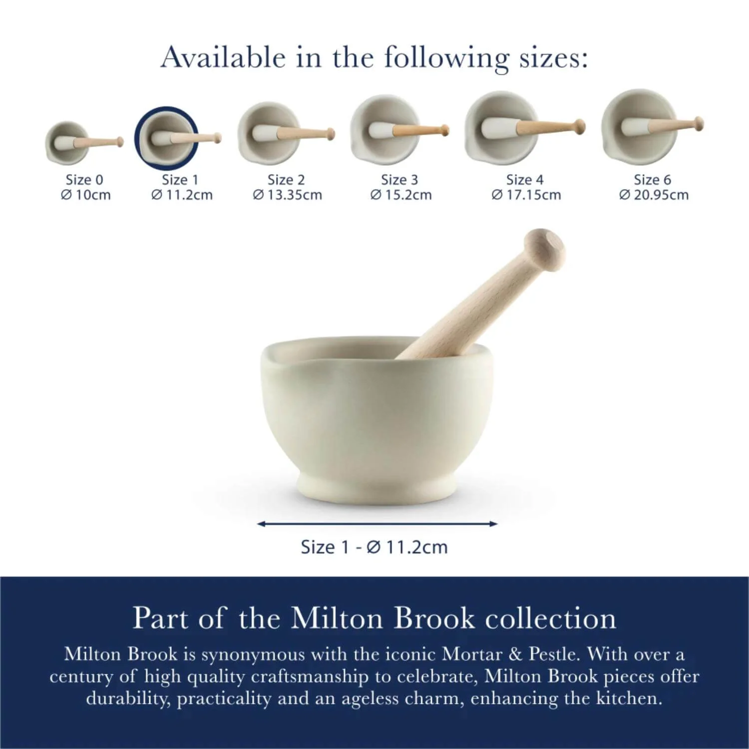 Milton Brooks Porcelain 207ml Mortar & Pestle - Size 1 - Image 9