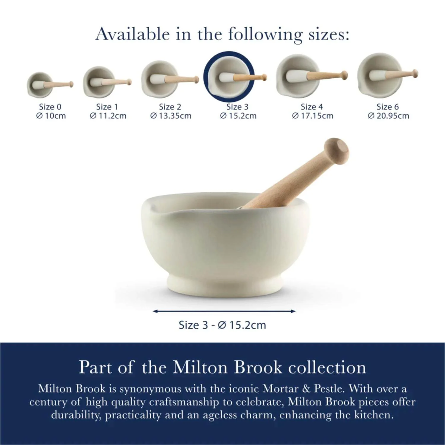 Milton Brooks Porcelain 600ml Mortar & Pestle - Size 4 - Image 8