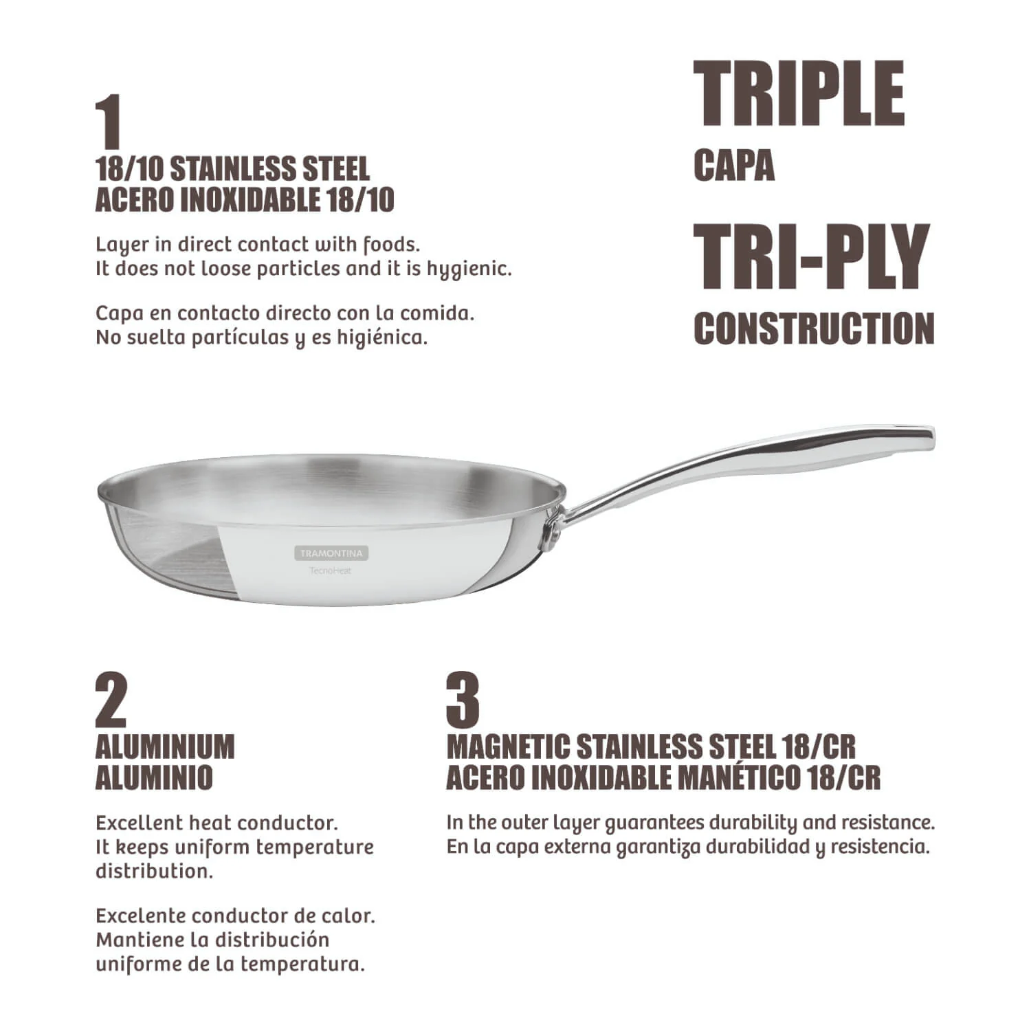 Tramontina Grano 3-Ply Stainless Steel 20cm Frying Pan - Image 10