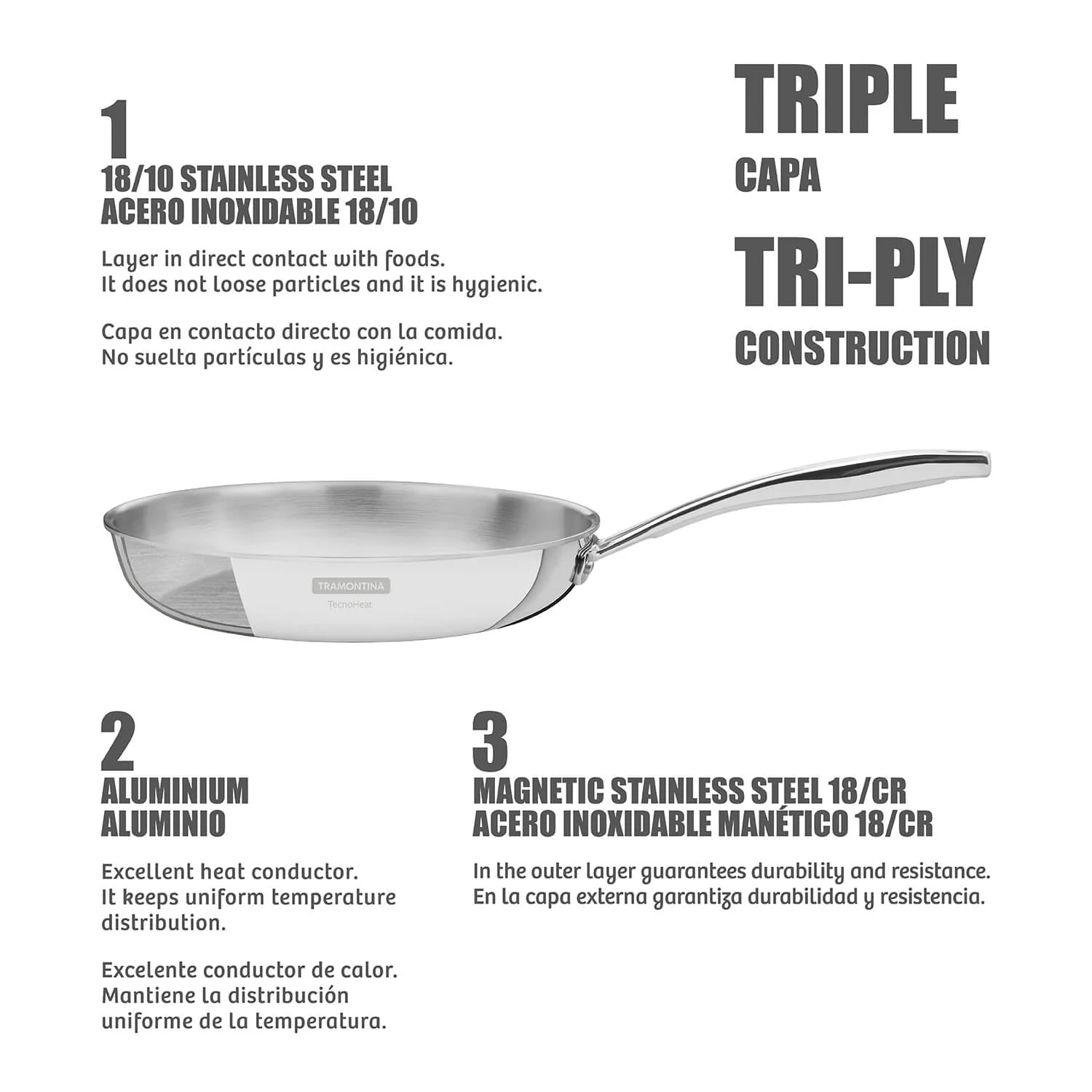 Tramontina Grano 3-Ply Stainless Steel 30cm Frying Pan - Image 10
